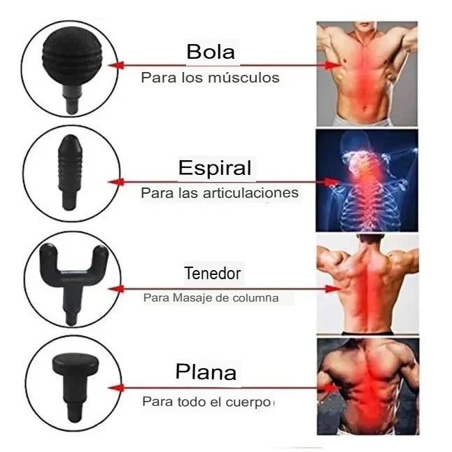 💆 Pistola de Masaje Muscular de Percusión – Alivio Profundo y Relajación Total💆