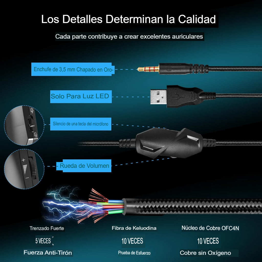 Auriculares Gaming con Micrófono - Alta calidad de sonido 🎧
