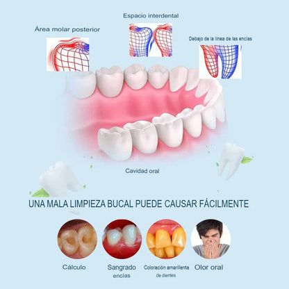 🦷Limpiador Dental Ultrasónico 5 en 1 con Luz LED | Elimina Placa, Sarro y Manchas💎