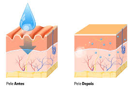 Máscara Facial con Ácido Hialurónico | Pack 4 Unidades para una Piel Hidratada y Rejuvenecida💧