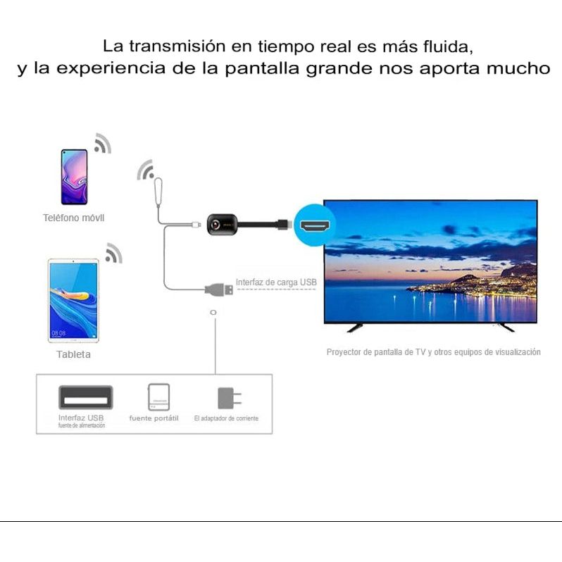 📺 Mirascreen G9 Plus – Conecta tu Móvil a la TV en 4K sin Cables! 🎥