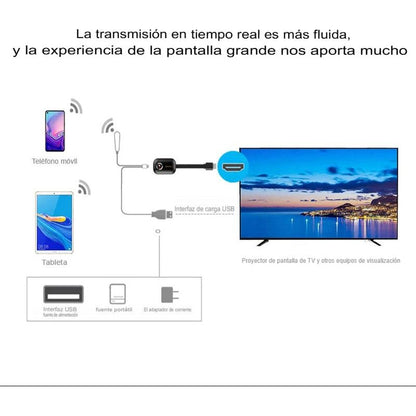 📺 Mirascreen G9 Plus – Conecta tu Móvil a la TV en 4K sin Cables! 🎥