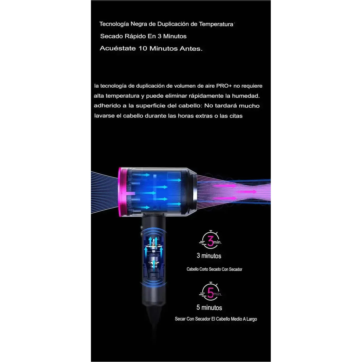 🔥Secador Styler Profesional Multifunción 5en1: para un Cabello Perfecto | ¡El Cabello Nunca se Enreda!🌀